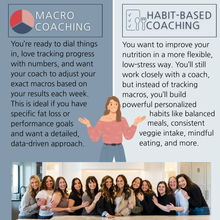 6 Week Online Coaching (May 1st start)