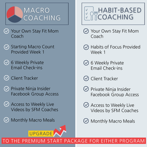 6 Week Online Coaching (May 1st start)